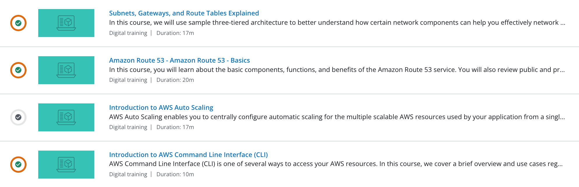 What Is AWS Skill Builder?