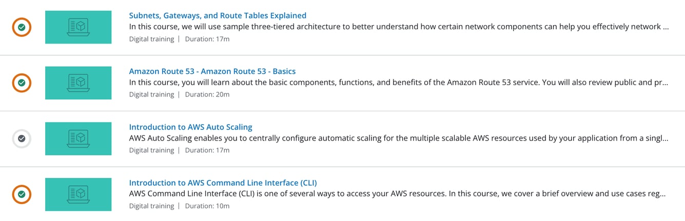 What is AWS Skill Builder?