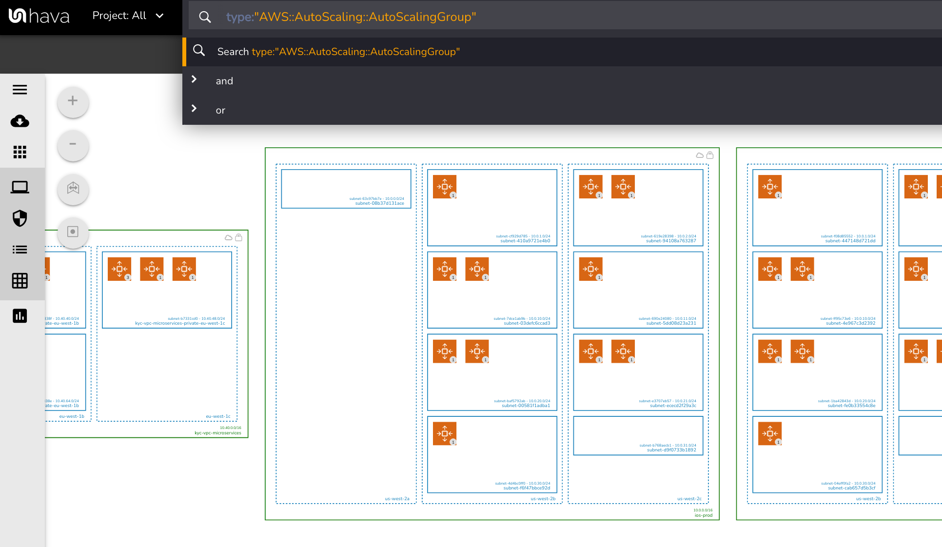 How To Monitor AWS Auto Scaling Groups