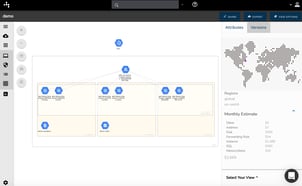 Best Diagram Tool for Cloud Consultants