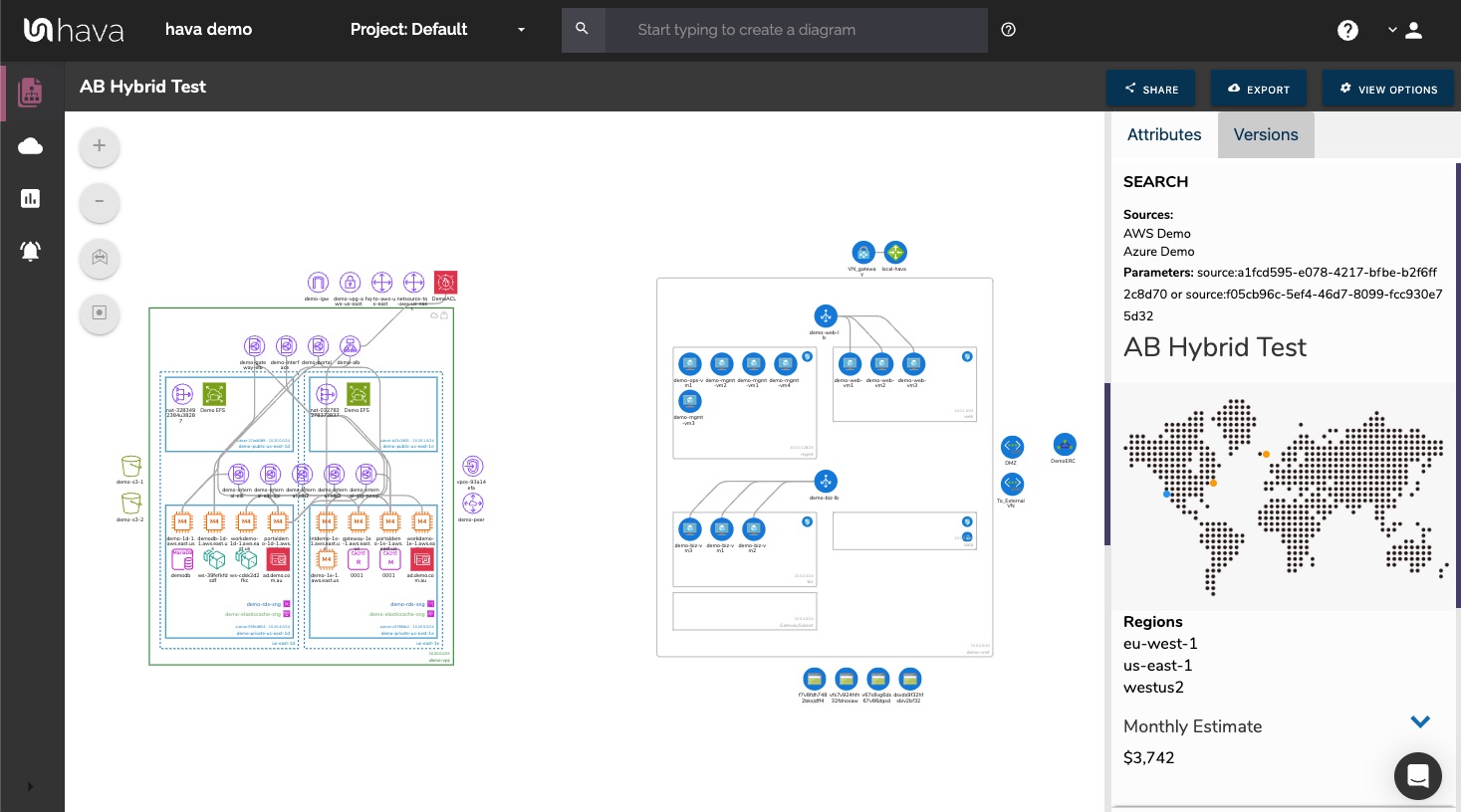 AWS Hybrid Cloud Architecture Diagram