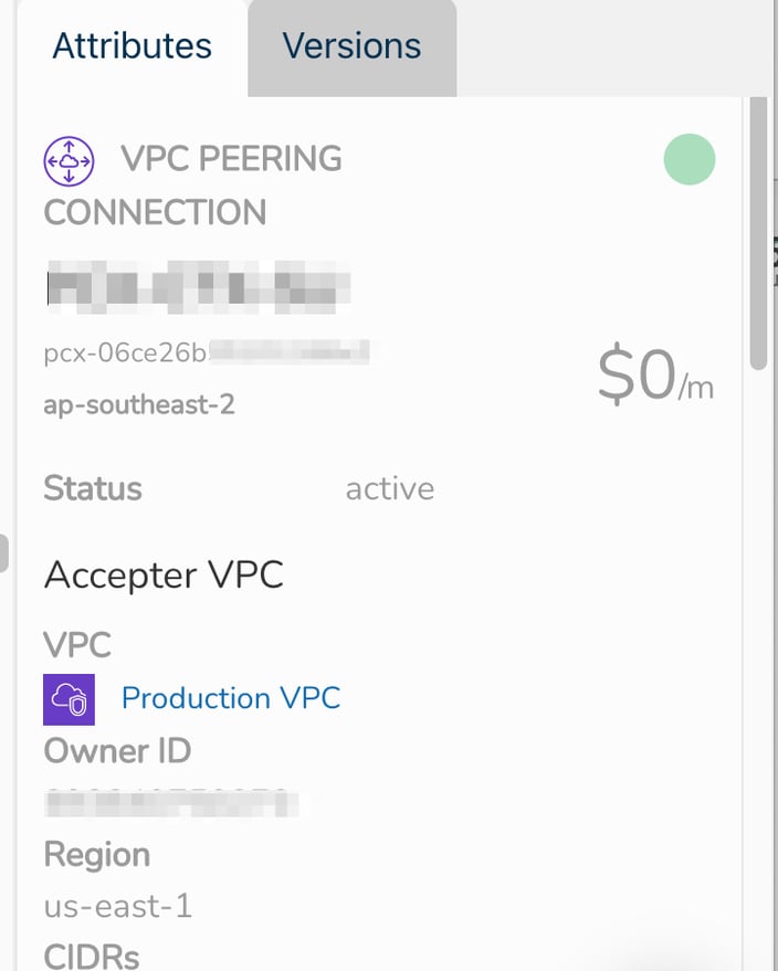 Aws Vpc Peering Diagram