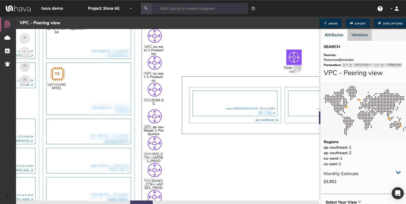 AWS VPC Peering Diagram