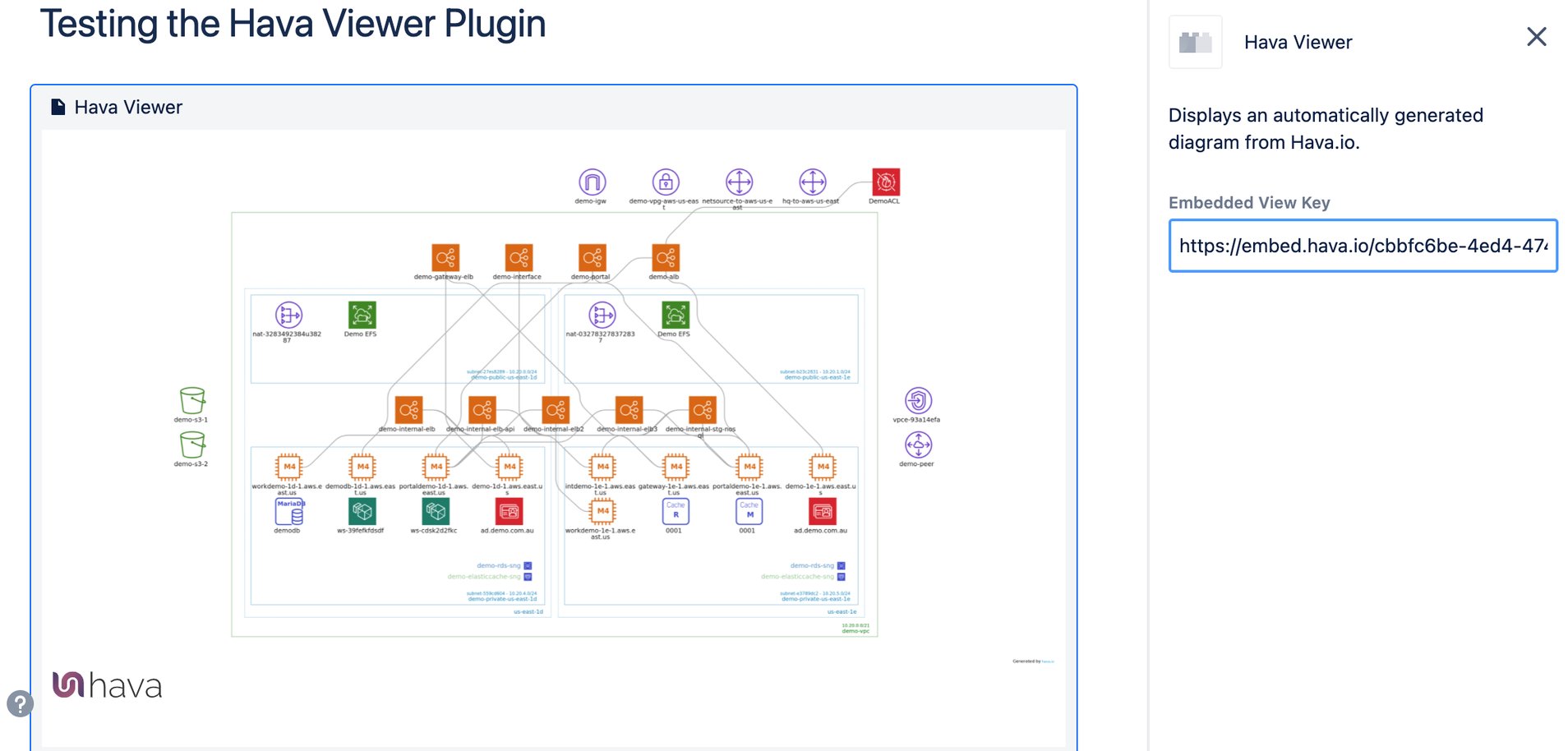 Adding Interactive Cloud Diagrams to Confluence