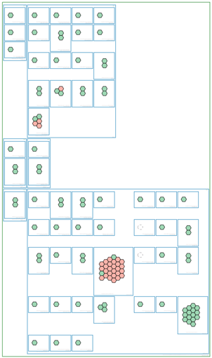 Container Diagram Generator