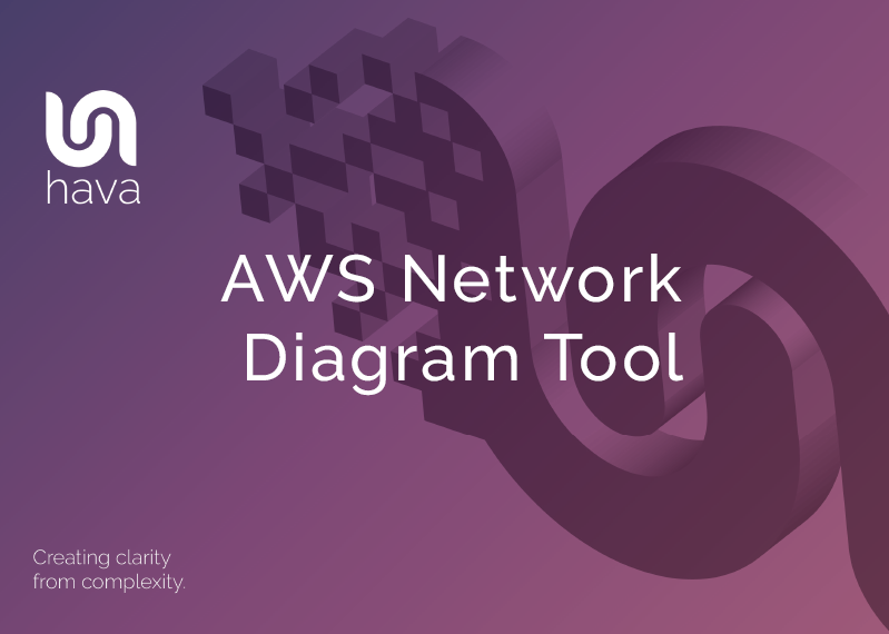aws network diagram